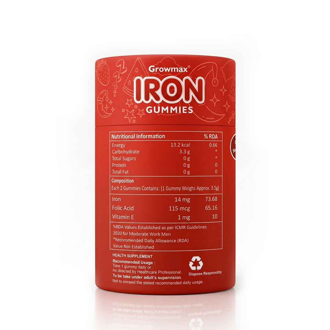 Growmax Iron Gummies