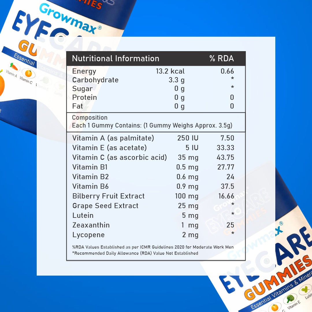 Growmax Eyecare Gummies