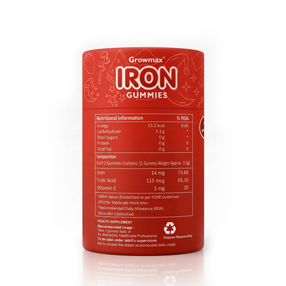 Growmax Iron Gummies