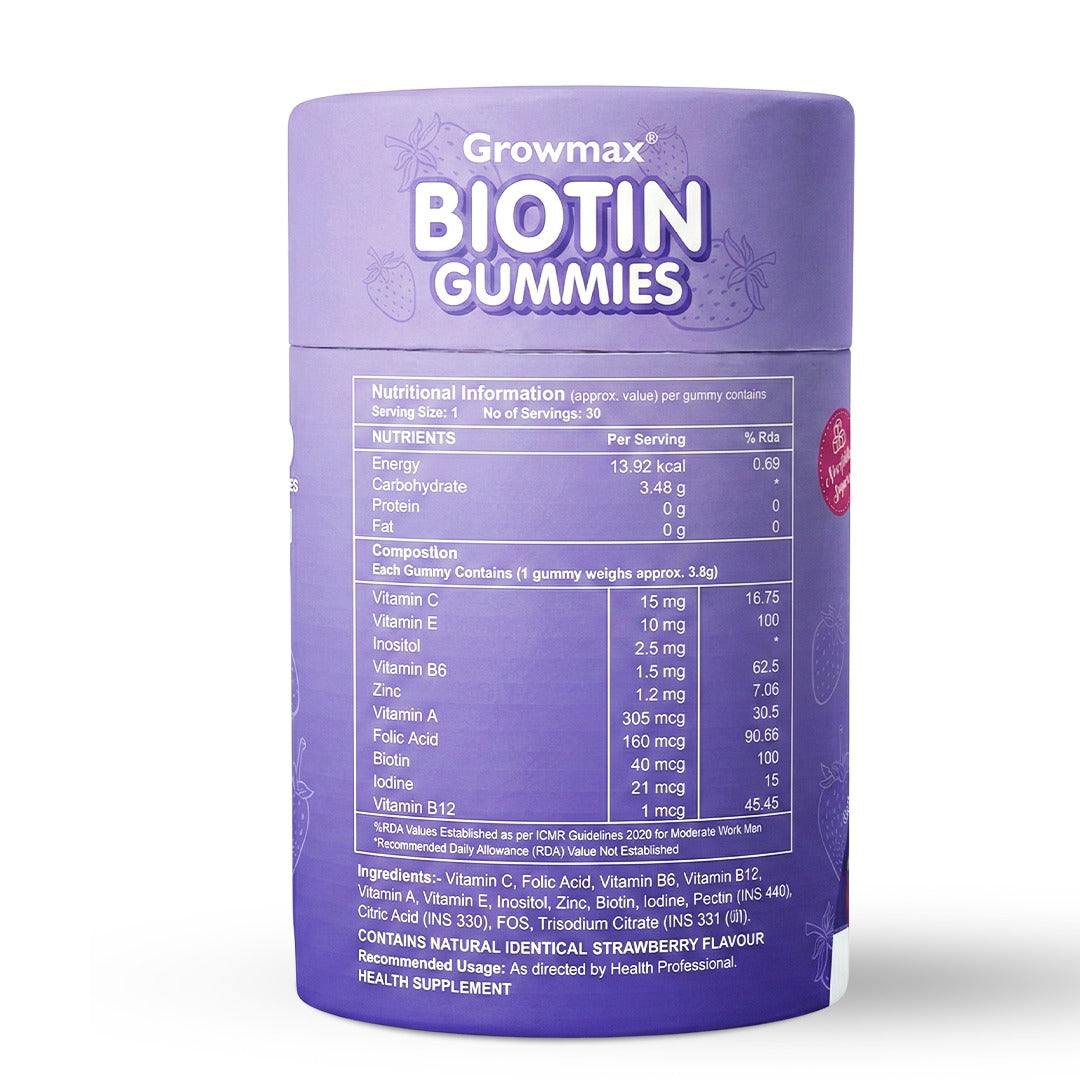 Growmax Biotin Gummies