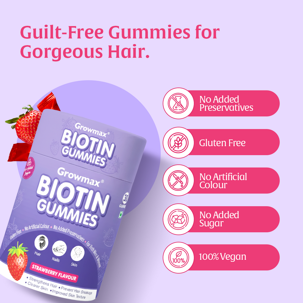 Growmax Biotin Gummies