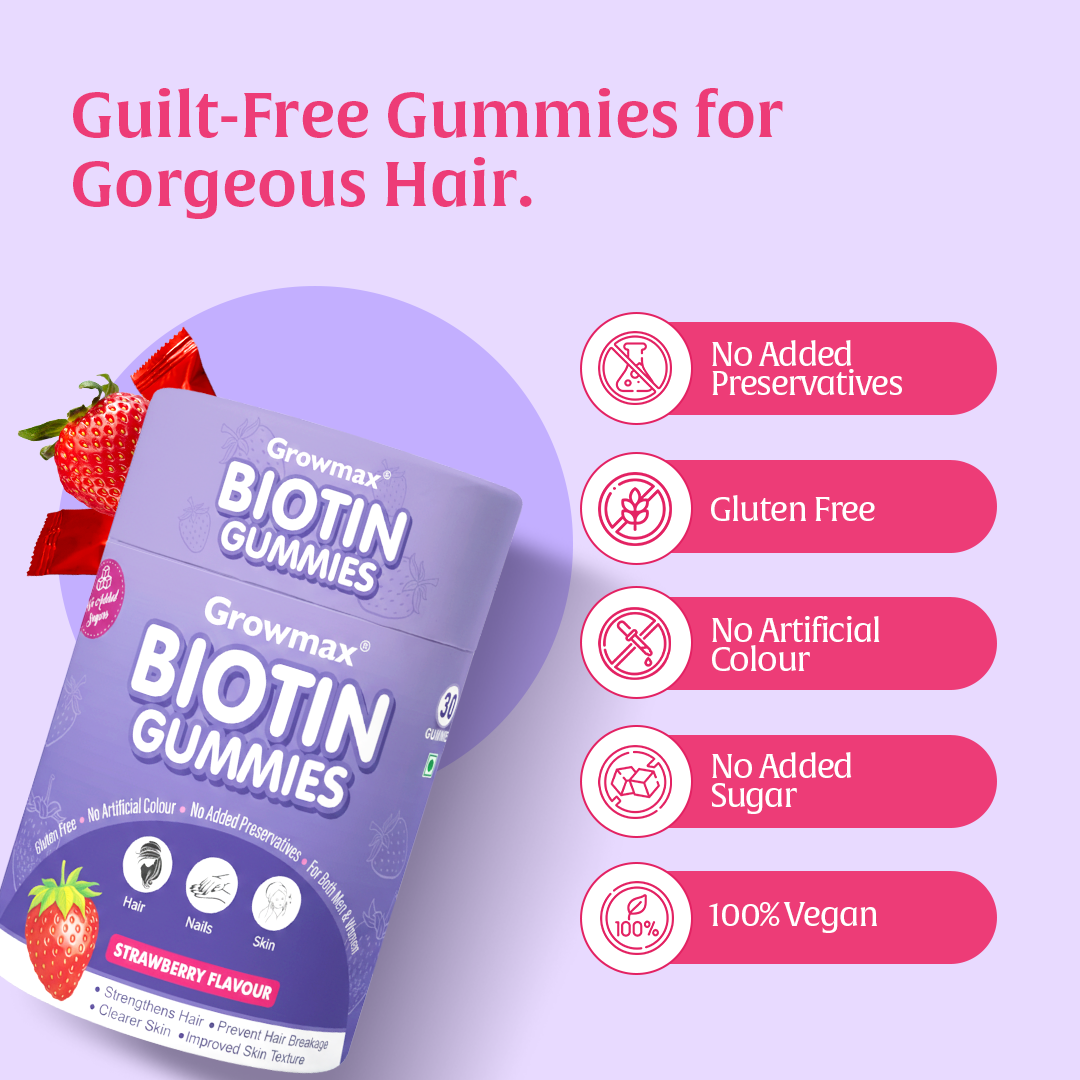 Growmax Biotin Gummies