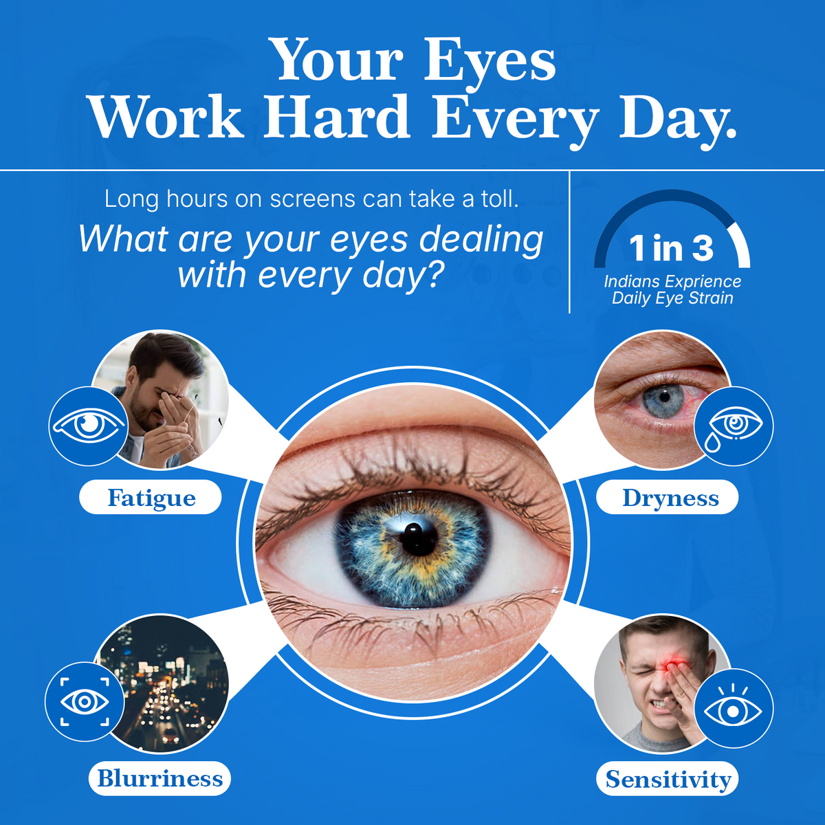 Growmax Eyecare Gummies