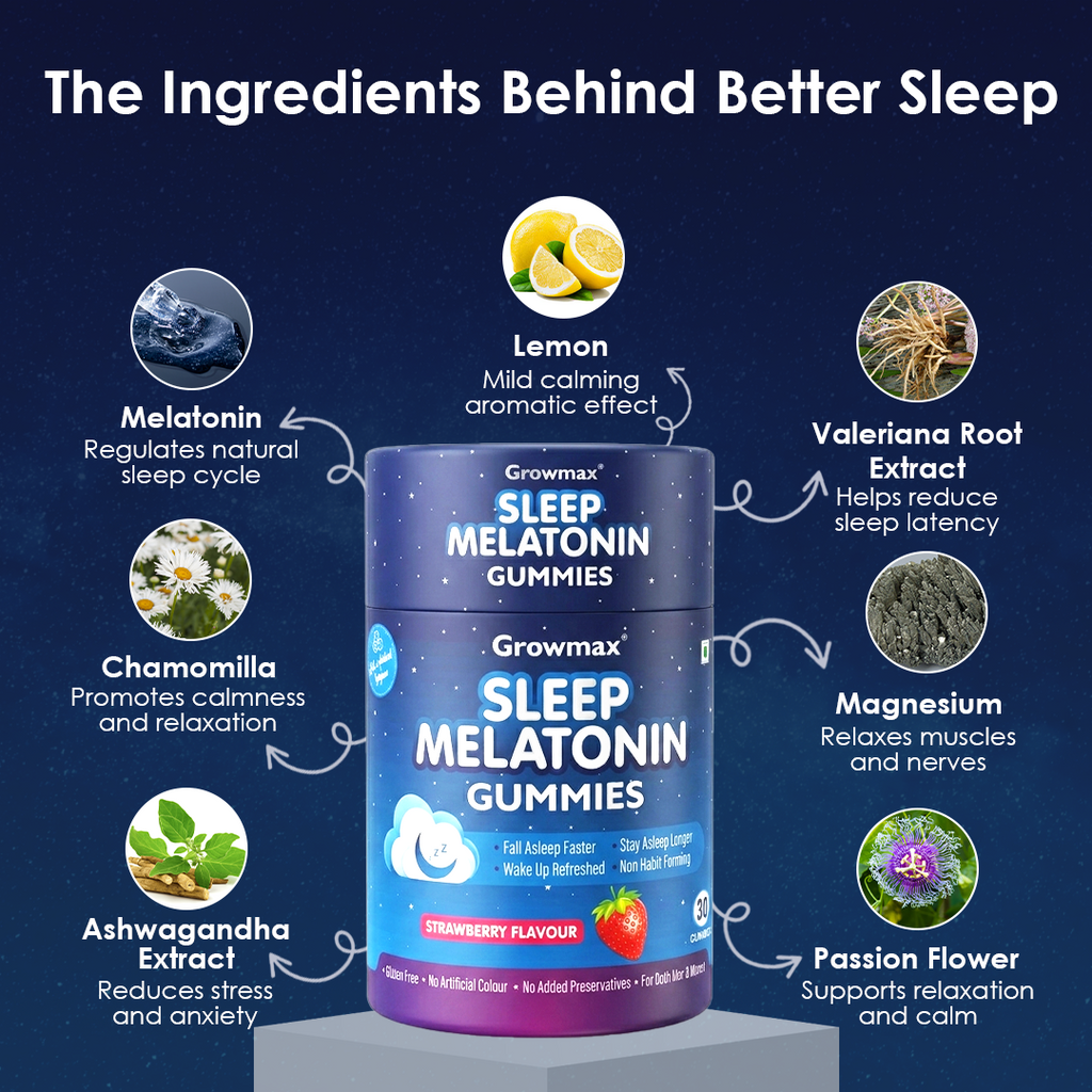 Growmax Melatonin Gummies
