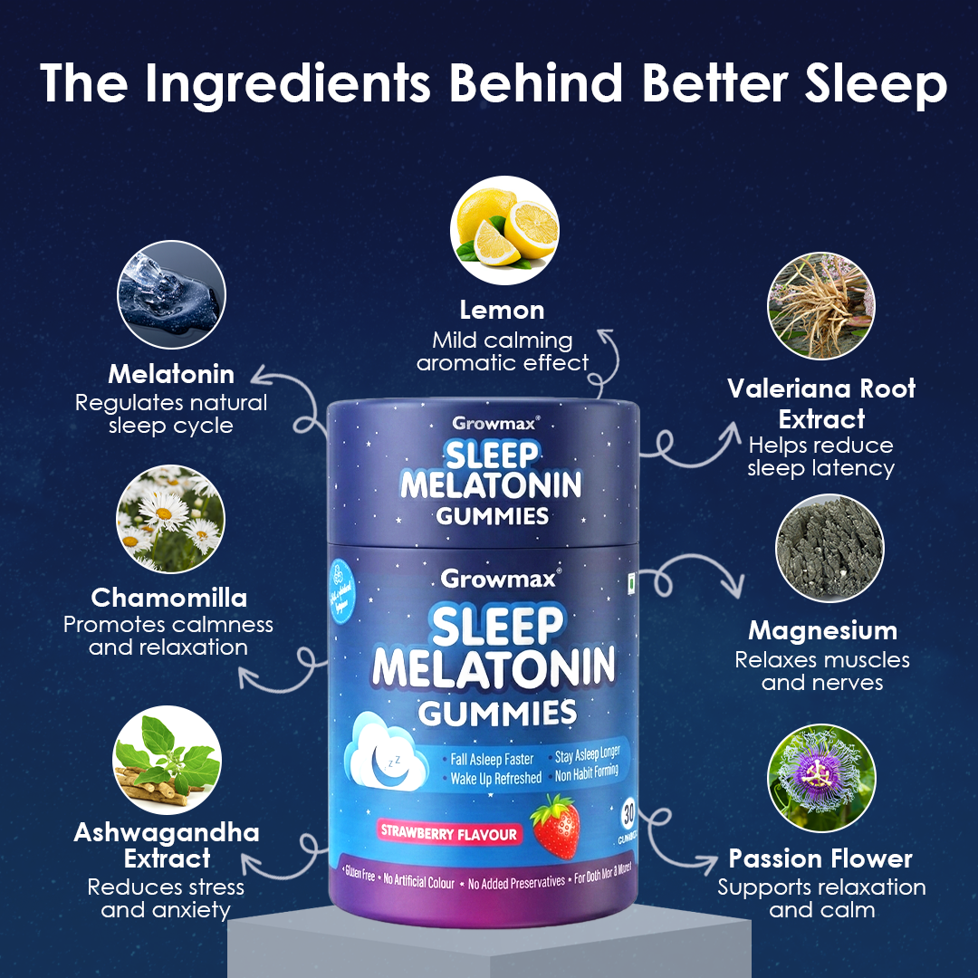 Growmax Melatonin Gummies