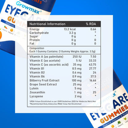 Growmax Eyecare Gummies