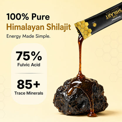Growmax Energy Sips
