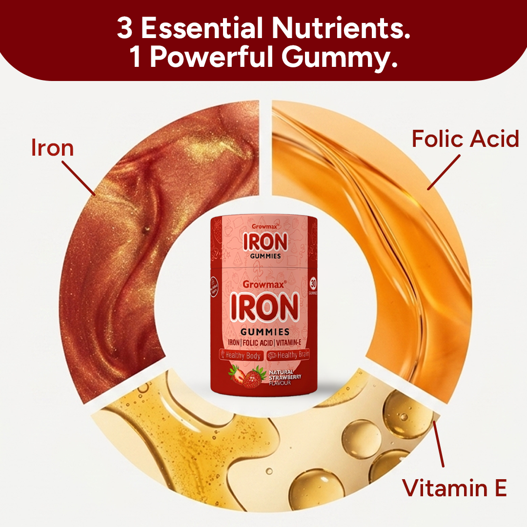 Growmax Iron Gummies