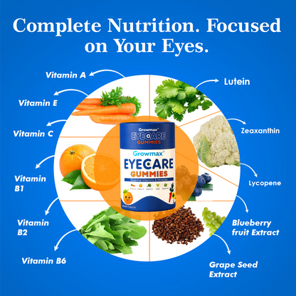 Growmax Eyecare Gummies